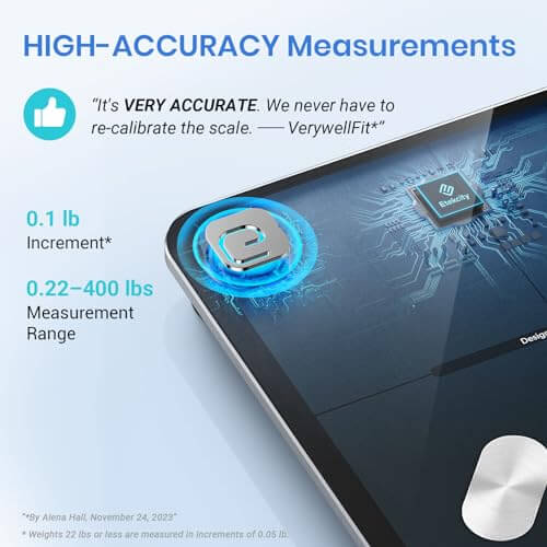 Etekcity Smart Scale for Body Weight FSA HSA Store Eligible, Bathroom Digital Weighing Scale with BMI, Body Fat, Muscle Mass, Accurate Bluetooth Home User Health Equipment Sync Apps Etekcity