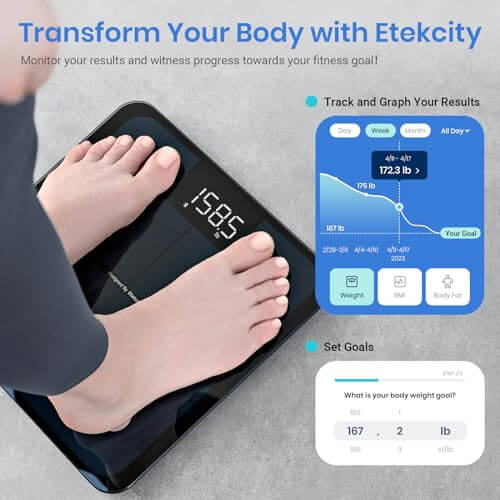 Etekcity Smart Scale for Body Weight FSA HSA Store Eligible, Bathroom Digital Weighing Scale with BMI, Body Fat, Muscle Mass, Accurate Bluetooth Home User Health Equipment Sync Apps Etekcity