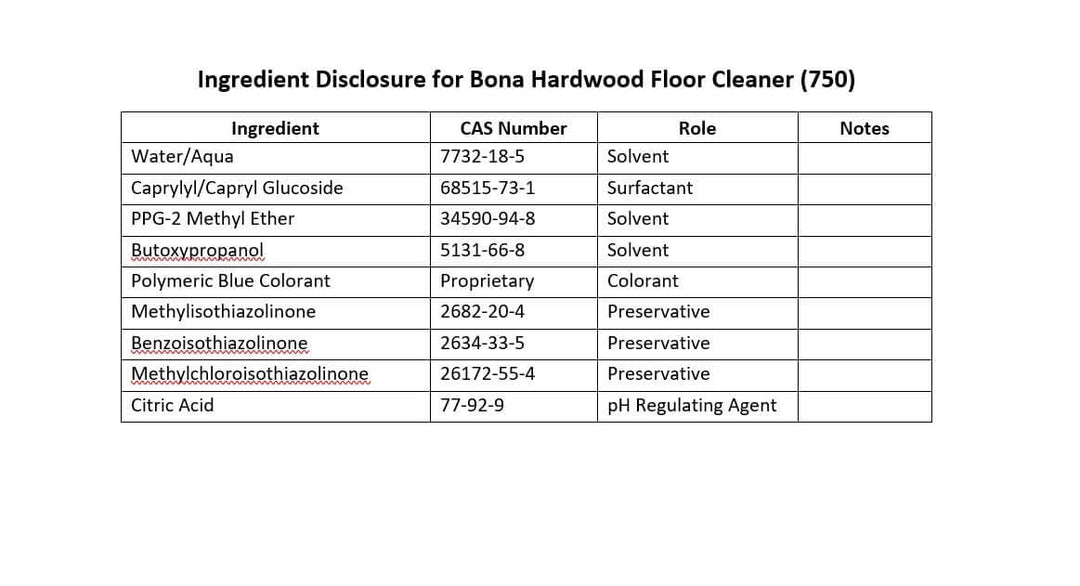 Bona Hardwood Floor Cleaner Refill - 128 fl oz - Unscented - Refill for Bona Spray Mops and Spray Bottles - Residue-Free Floor Cleaning Solution for Wood Floors