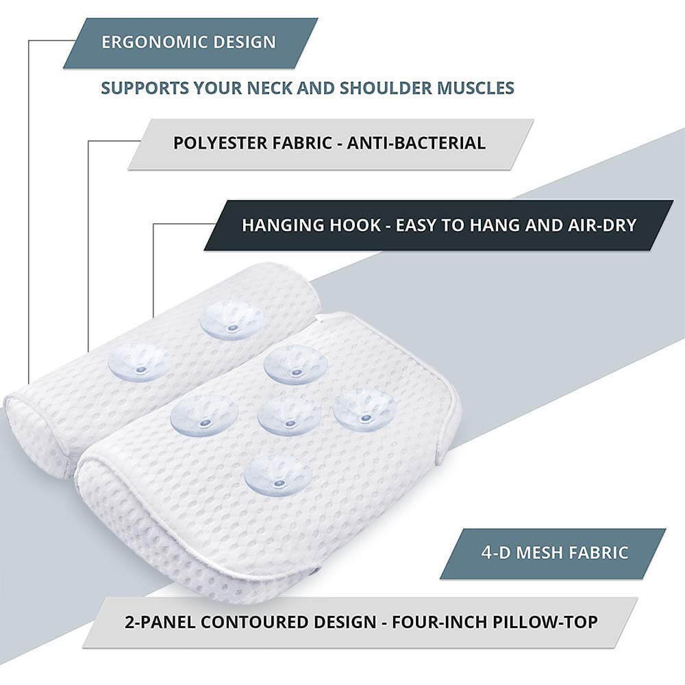 AmazeFan Bath Pillow, Bathtub Spa Pillow with 4D Air Mesh Technology and 7 Suction Cups, Helps Support Head, Back, Shoulder and Neck, Fits All Bathtub, Hot Tub and Home Spa [US. Patent Design] AmazeFan