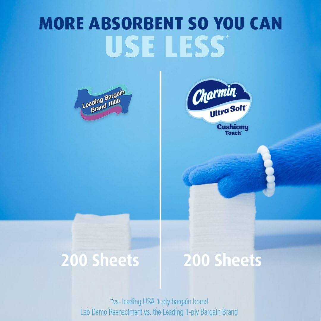 Charmin Ultra Soft Cushiony Touch Toilet Paper, 24 Family Mega Rolls = 123 Regular Rolls