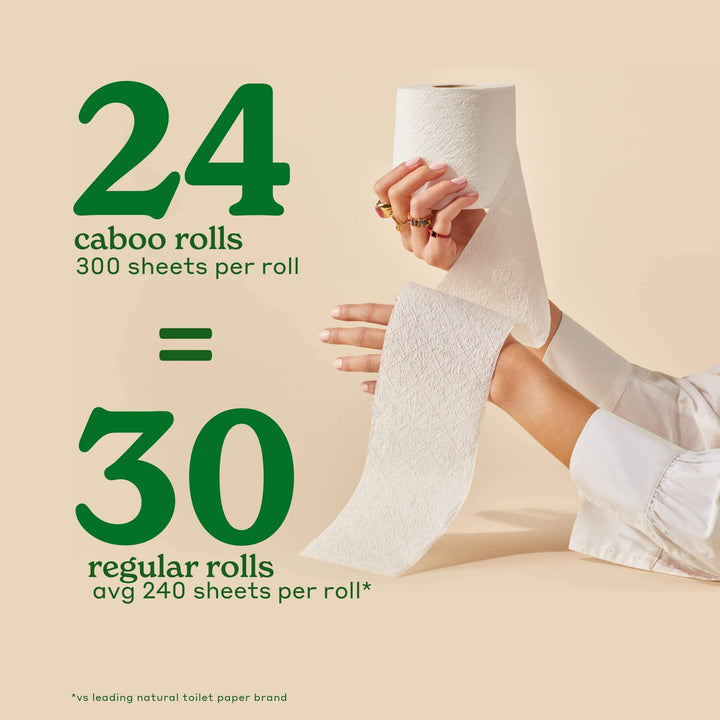 Caboo Tree Free Toilet Paper, Septic Safe Toilet Tissue, Eco Friendly, Chemical Free, Non Toxic, 2 Ply, Pack of 24 Double Rolls, 300 Sheets Per Roll