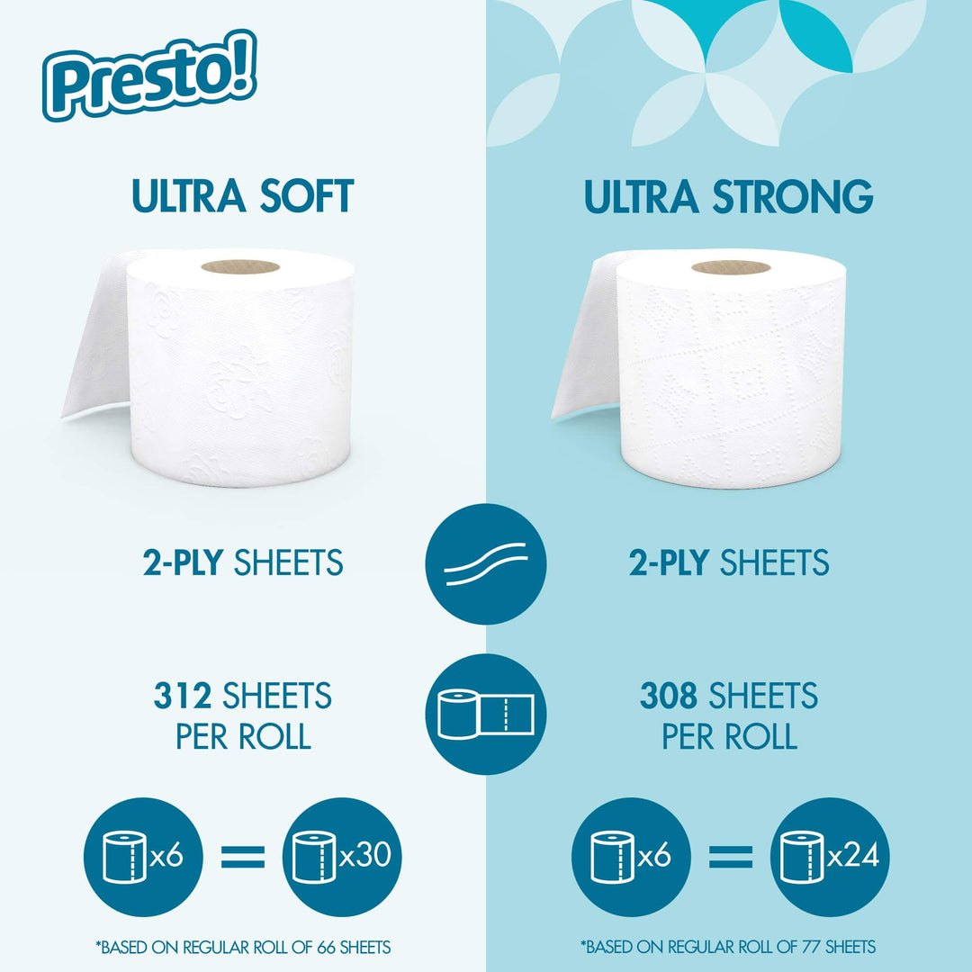 Amazon Brand - Presto! 2-Ply Ultra-Soft Toilet Paper, 24 Family Mega Rolls, Unscented - White