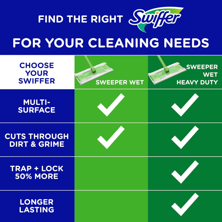 Swiffer Sweeper Wet Mopping Cloth Multi Surface Refills, Mops for Floor Cleaning, Febreze Lavender Scent, 36 Count