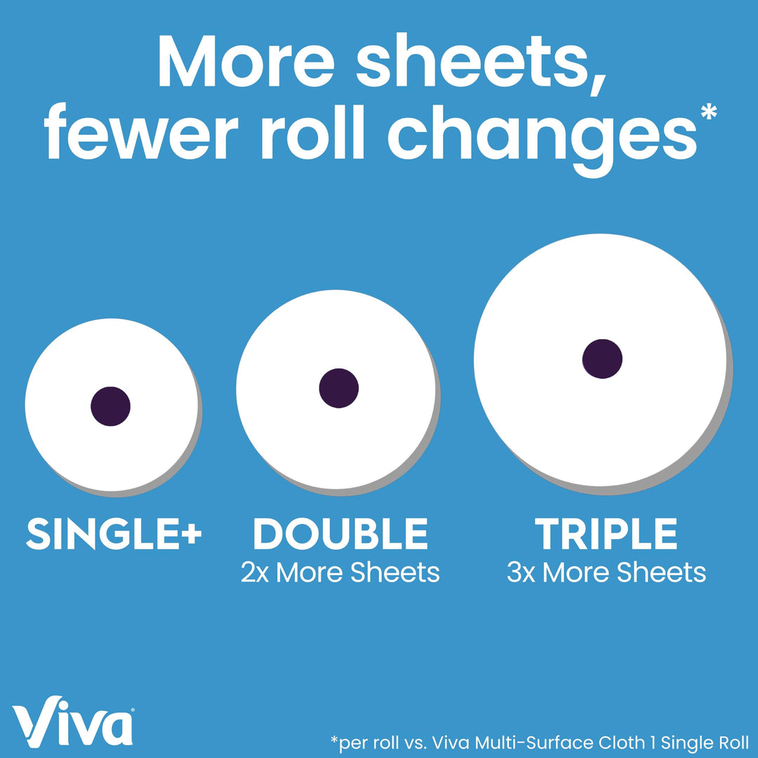 Viva Multi-Surface Cloth Paper Towels, 12 Triple Rolls, 165 Sheets Per Roll (2 Packs of 6)