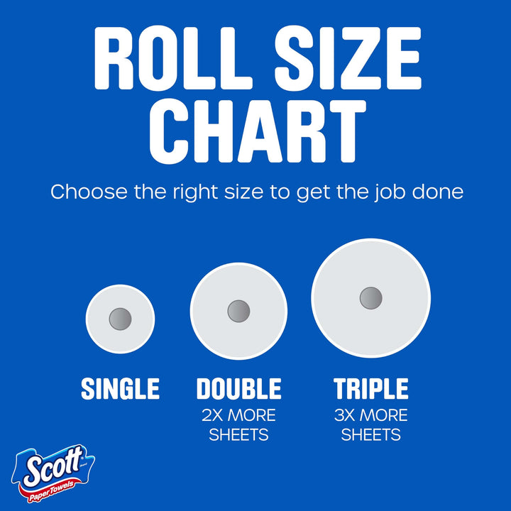 Scott Paper Towels, Choose-A-Sheet, 6 Double Rolls = 12 Regular Rolls (100 Sheets Per Roll)