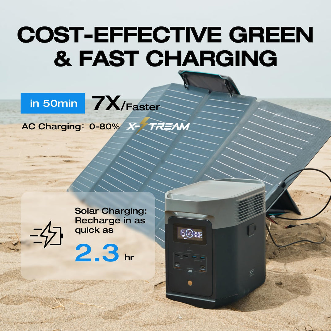 EF ECOFLOW Portable Power Station DELTA 2, 1024Wh LiFePO4 (LFP) Battery, Fast Charging, Solar Generator(Solar Panel Optional) for Home Backup Power, Camping & RVs EF ECOFLOW