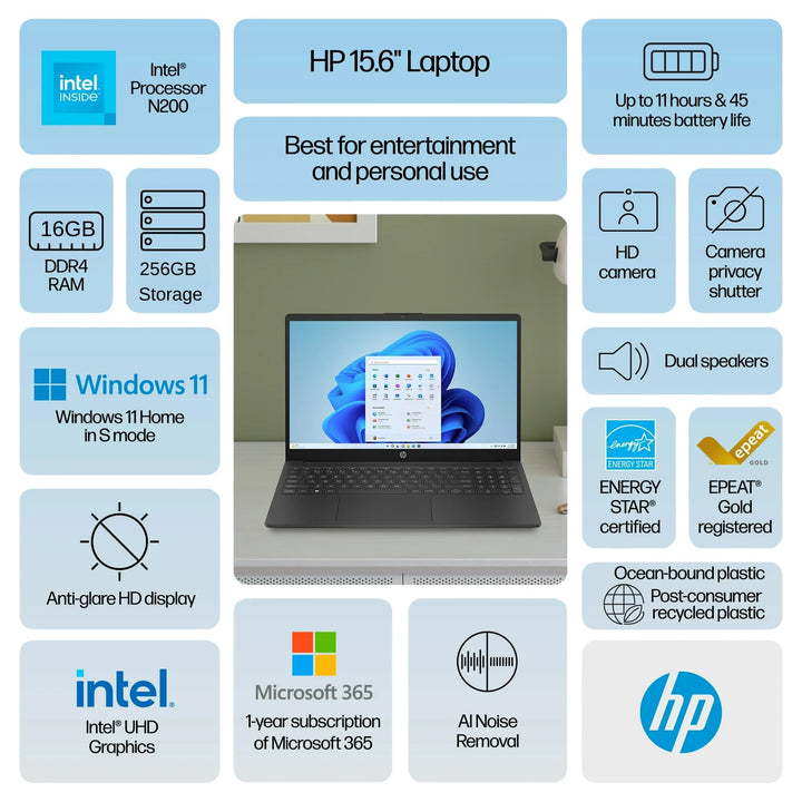 HP Newest Multitasking Slim Laptop 15.6"