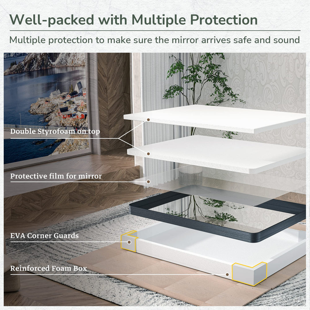 Packaging diagram showing the mirror&