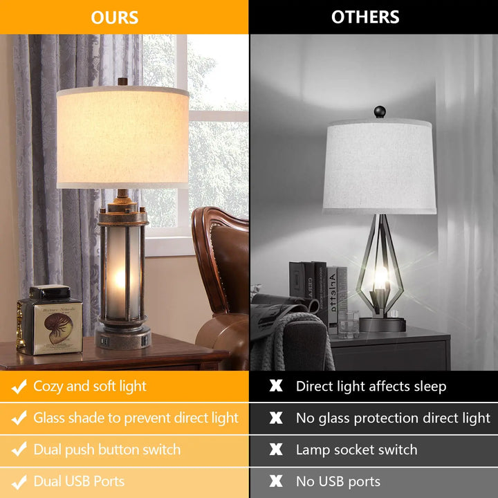 AIEAMPDO Set of 2 Farmhouse Table Lamps for Living Room with USB C+A Ports
