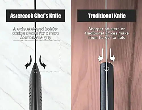Astercook Knife Set, 15-PC German Stainless Steel Kitchen Knives-Black –  Môdern Space Gallery