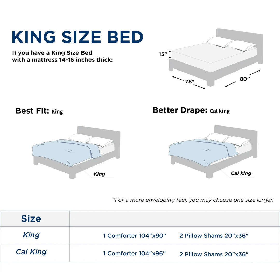 Bedsure King Size Comforter Set - Grey King Comforter Set, Soft Bedding for All Seasons, Cationic Dyed Bedding Set, 3 Pieces, 1 Comforter (104"x90") and 2 Pillow Shams (20"x36"+2") 