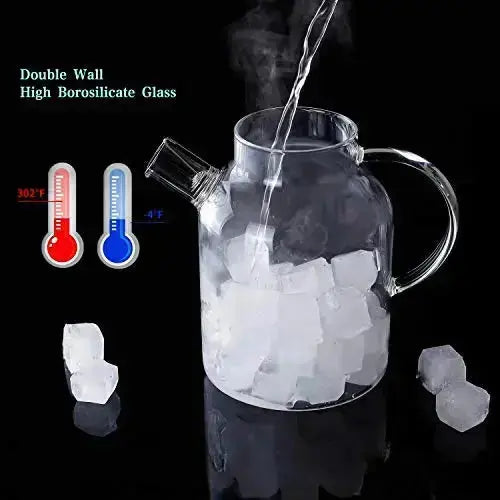 Borosilicate Glass Teapot with Removable Infuser - Clear