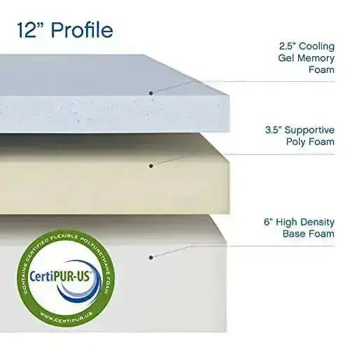 Classic Brands Memory Foam Mattress, Cool Gel Ventilated Bed-in-a-Box, 12"