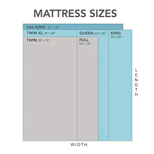 Classic Brands Memory Foam Mattress, Cool Gel Ventilated Bed-in-a-Box, 12"
