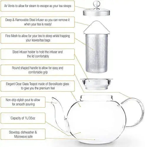 Clear Glass Teapot with Removable Stainless Infuser - Stovetop Tea Pot