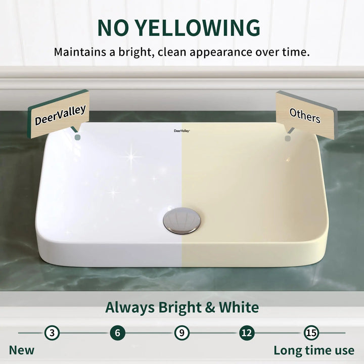 DeerValley Bathroom Vessel Sink White 19"x12" Rectangle Modern Basin 