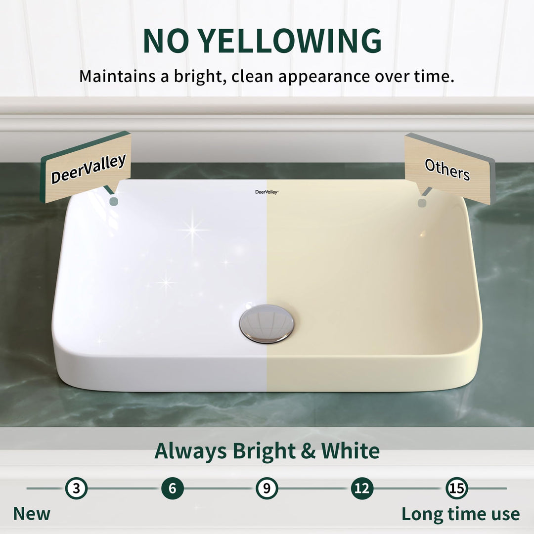 DeerValley Bathroom Vessel Sink White 19"x12" Rectangle Modern Basin 