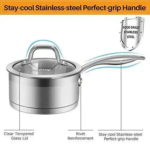 The Duxtop Professional Stainless Steel Induction Cookware Set 
