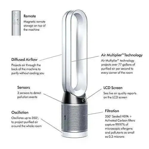 Dyson Pure Cool Air Purifier and Tower Fan, TP04 - White/Silver