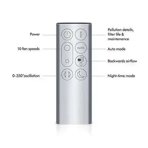Dyson Pure Cool Air Purifier and Tower Fan, TP04 - White/Silver