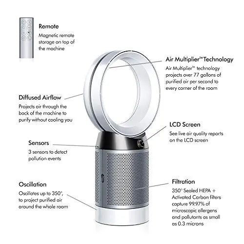 Dyson Pure Cool Purifying Fan | Air Purifier DP04 - White/Silver Dyson