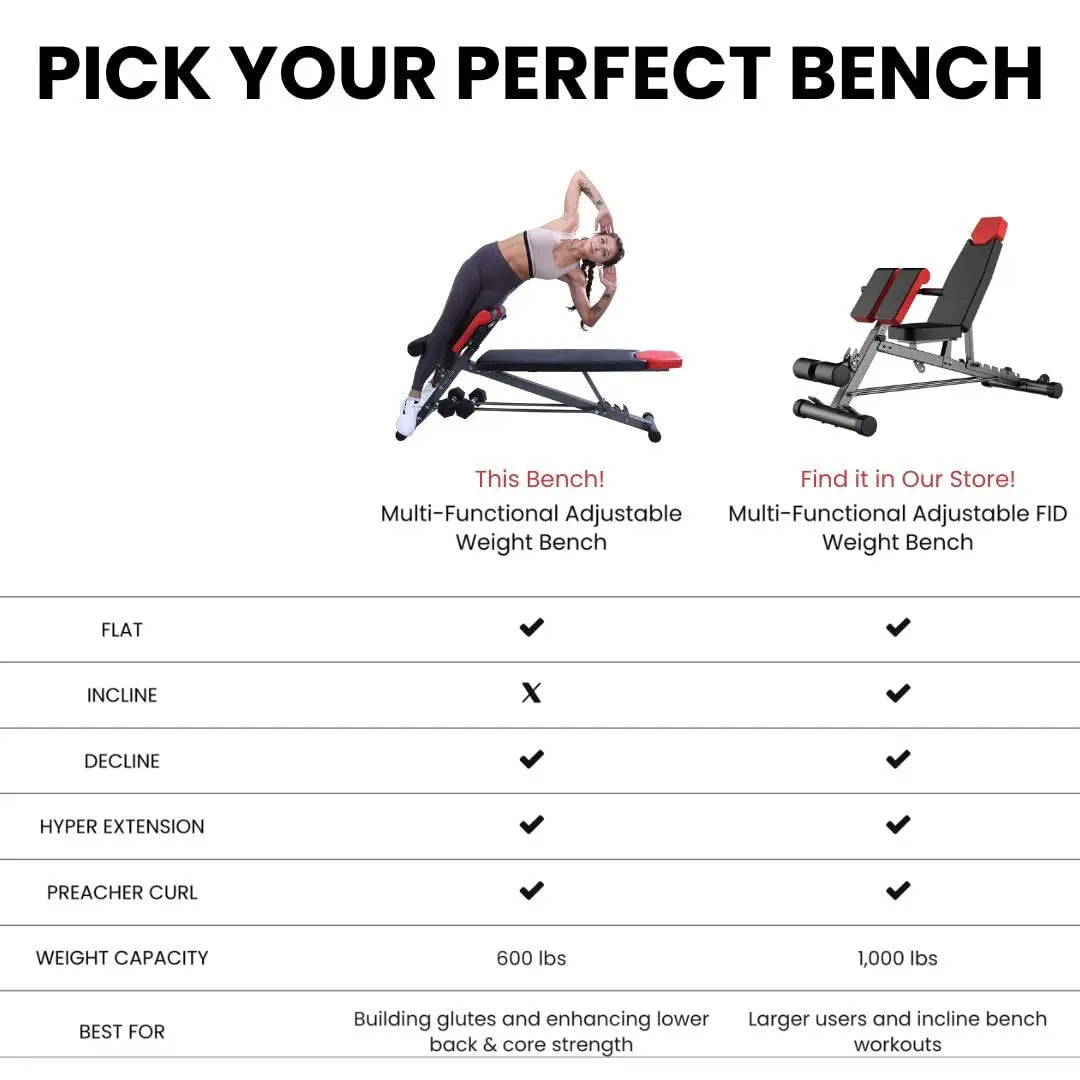 Finer Form Workout Bench