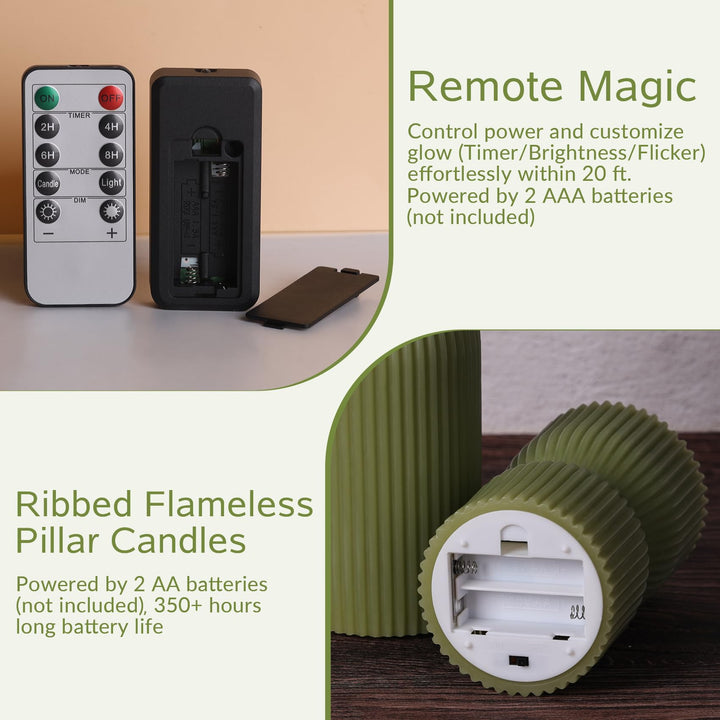 Girimax Olive Green Ribbed Flameless Pillar Candles with Remote Set of 2 
