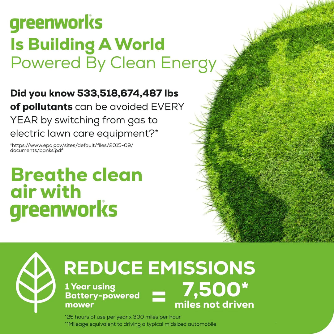 Greenworks 80V 21" Self-Propelled Cordless Lawn Mower – Brushless Motor, LED Lights, 4.0Ah Battery & Rapid Charger (75+ Compatible Tools) 