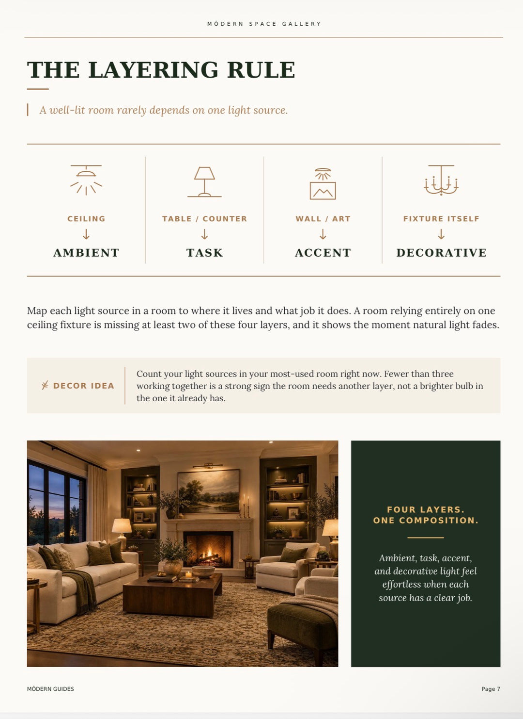 The Complete Home Lighting Guide
