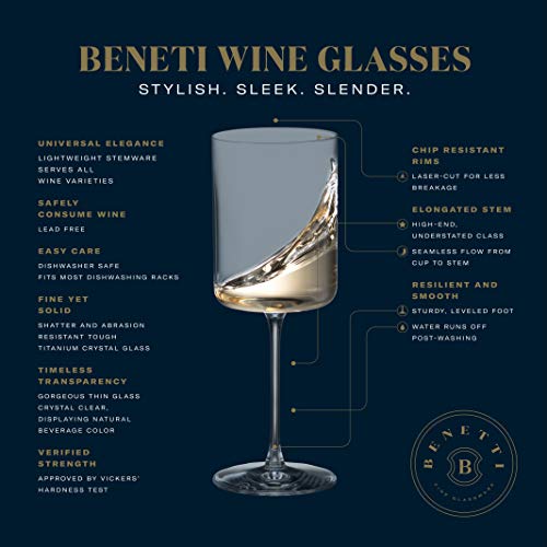 BENETI Square Wine Glasses