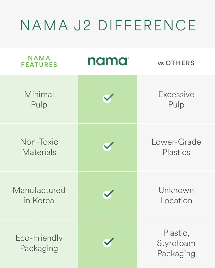 Nama J2 Cold Press Juicer – Self Feeding for Hands-Free Operation with Wide Mouth Hopper for Whole Recipe Loading, Zero Waste Masticating Juicer For More Juice, Less Pulp – Easy Cleanup & Assembly 