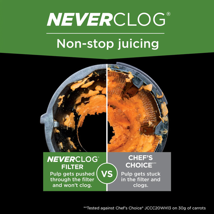 Ninja NeverClog Cold Press Juicer | Powerful Electric Slow Masticating Juicer with Pulp Control | XL Capacity | 24 oz. Juice Jug & 36 oz. Pulp Container | Dishwasher Safe | Charcoal | 150W | JC151 