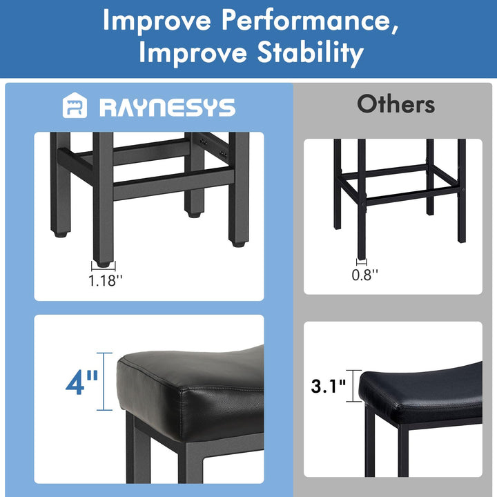 Raynesys 24 Inche Bonded Leather Counter Height Bar Stools Set of 2 Square 
