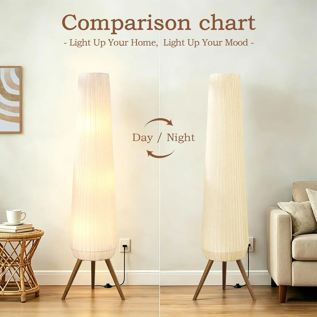 Reyokale 61'' Oatmeal Linen Pleated Floor Lamp, Walnut Wood Tripod Base