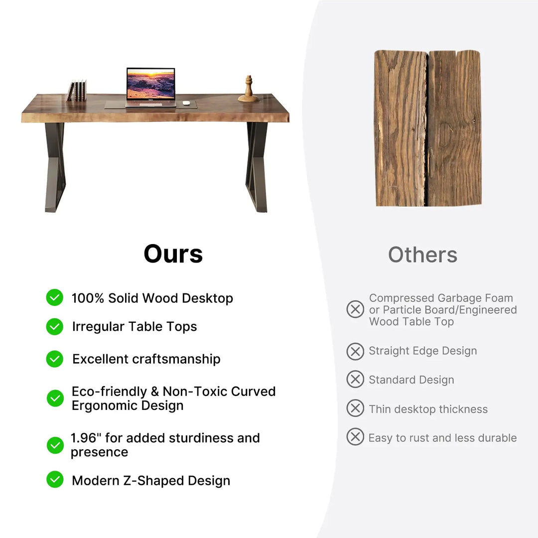 SXXjiaju Solid Wood Desk 55 inches, Home Office Computer Desk Wooden Rustic Writing Desk Metal Modern Simple Design Executive Real Wood Desk(Rustic Brown) 