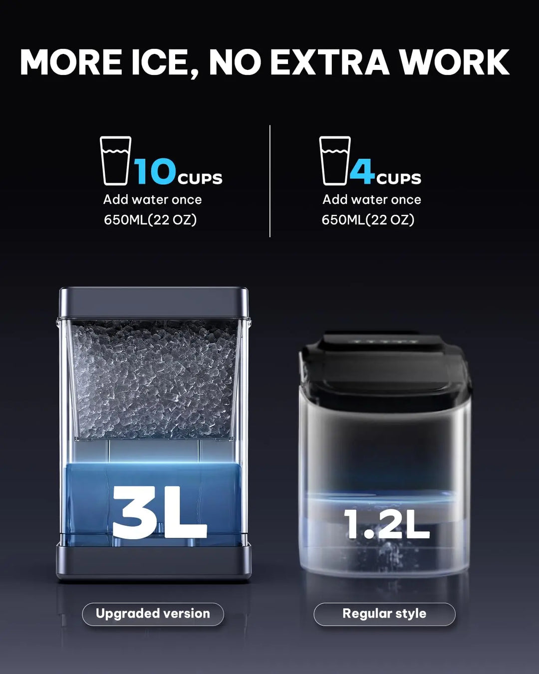 Silonn Nugget Ice Maker Countertop with APP & Voice Control, Self Cleaning Ice Machine with 3L Large Water Tank, 40 lbs/24H Soft Chewable Ice, Portable Pebble Ice Maker for Home, Kitchen and Party 