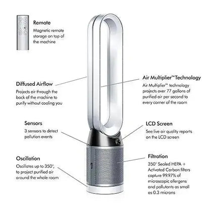 Dyson Pure Cool Air Purifier and Tower Fan, TP04 - White/Silver