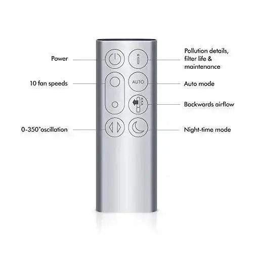 Dyson Pure Cool Air Purifier and Tower Fan, TP04 - White/Silver