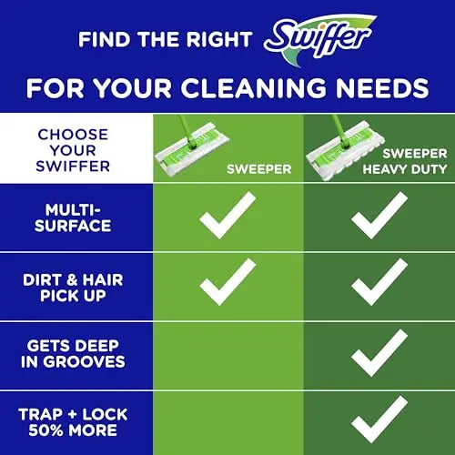 Swiffer Sweep + Mop, Dry Pads Refill, Floor Cleaner for Dirt, Dust, Hair, Cleaning Cloths for Mopping Home, Bathroom, Kitchen, Dust Mop, Floor Duster, Unscented, 52ct 