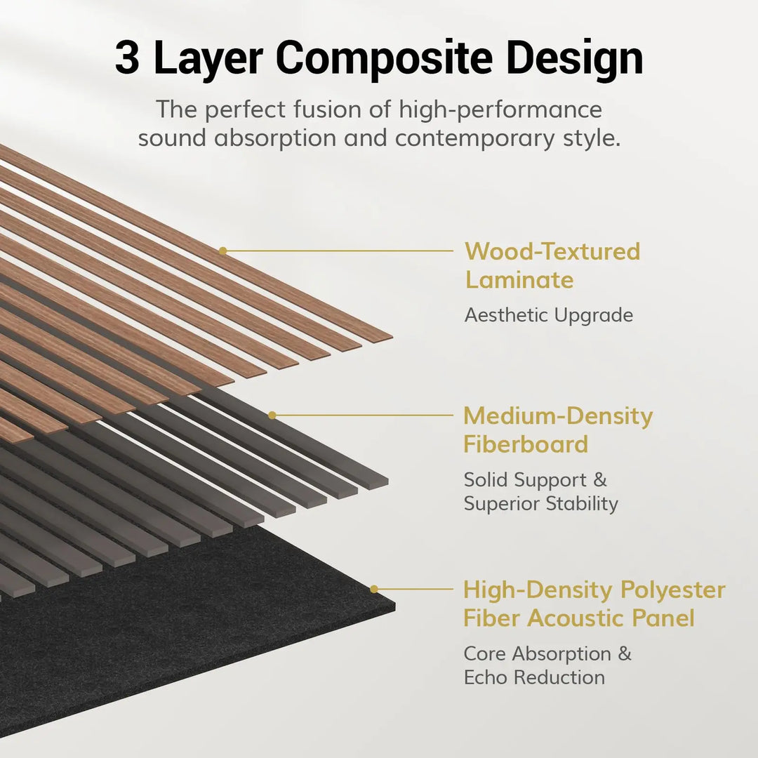 TONOR Wood Slatwall Panels, 4 Pack 47.2" x 23.6"/ 120 x60cm(31ft²) Acoustic Wall Panels, Wood Slat Acoustic Panels for Noise Cancelling and Home Decor, Living Room, Bedroom, Office, Room Decor, Walnut