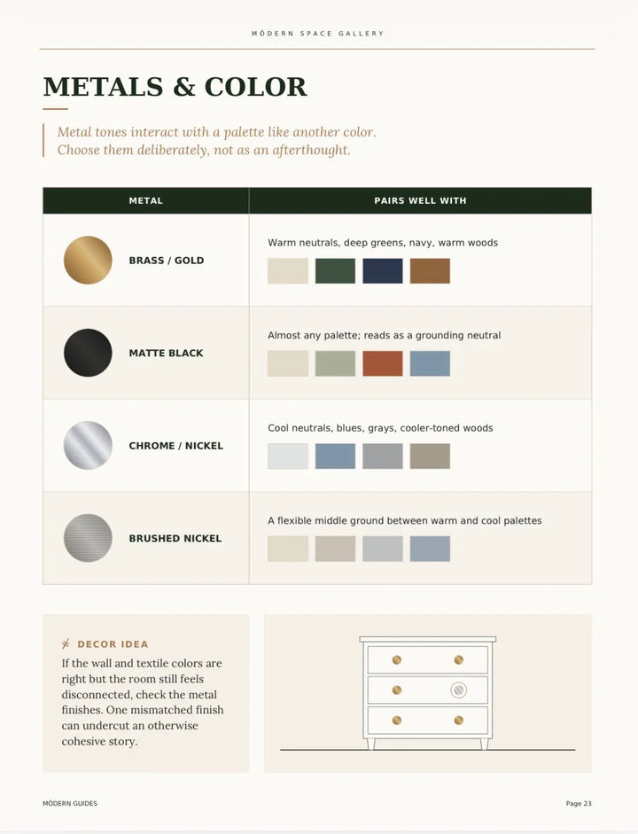 The Color &amp; Palette Guide