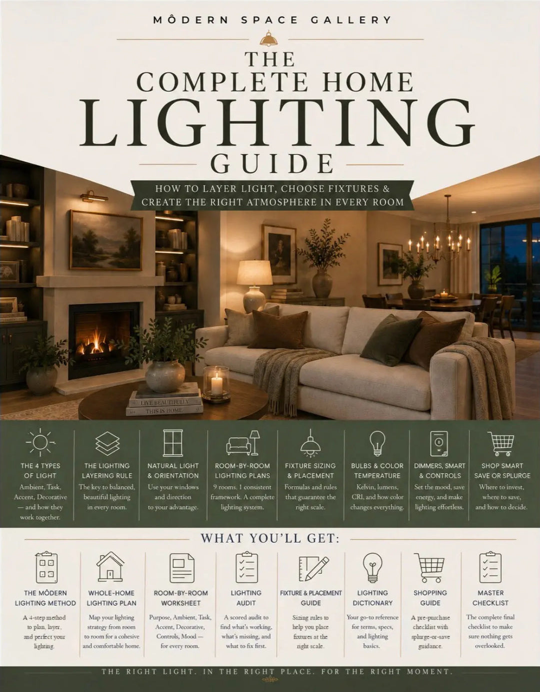 The Complete Interior Guides Bundle