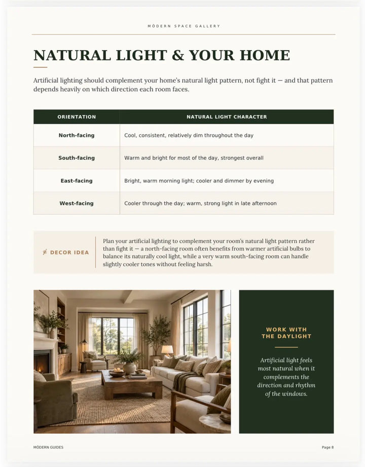 The Complete Home Lighting Guide