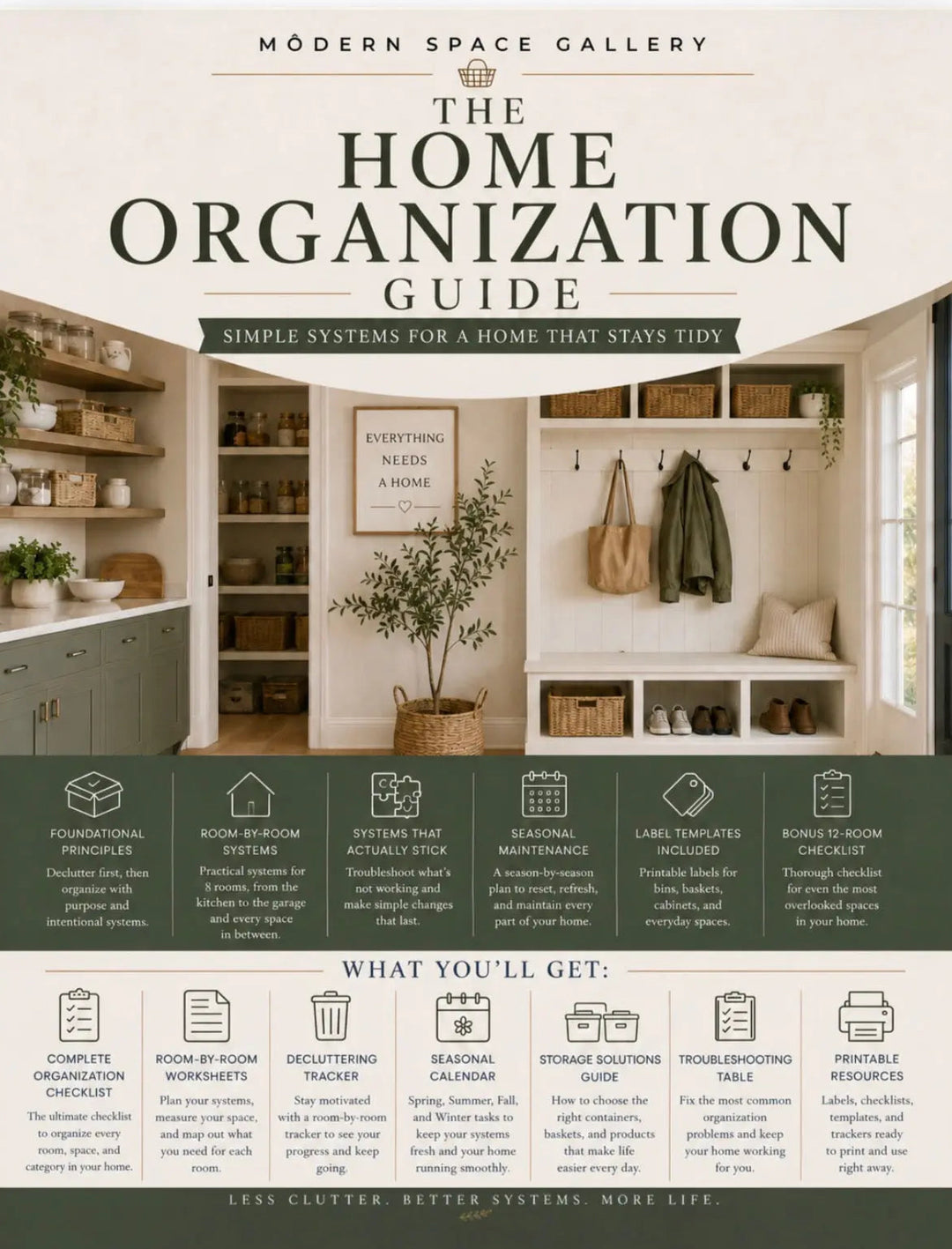 The Complete Interior Guides Bundle