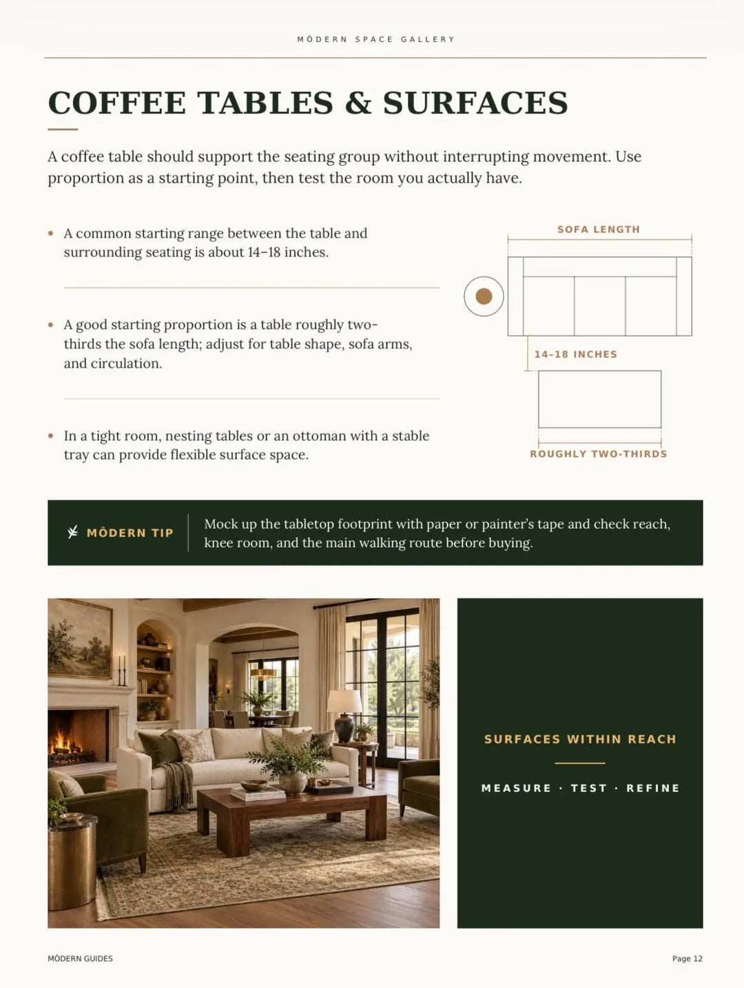 The Living Room Guide