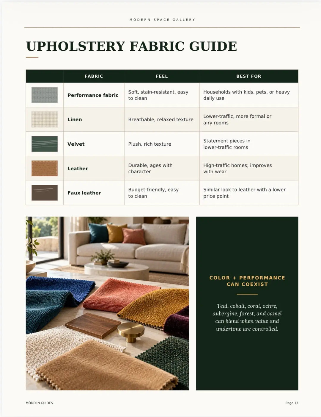 The Sofa Buying Guide