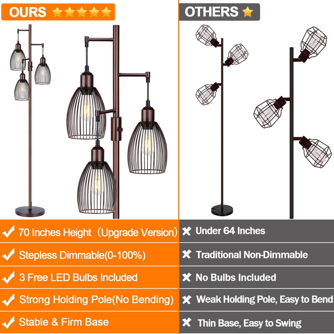 Torondo Dimmable Floor Lamp, Industrial Floor Lamps for Living Room, Brown Tree Lamp Standing Lamp Tall Lamps with 3 Elegant Teardrop Cage Head &amp; 800 Lumens LED Bulbs for Living Room Bedroom Office 