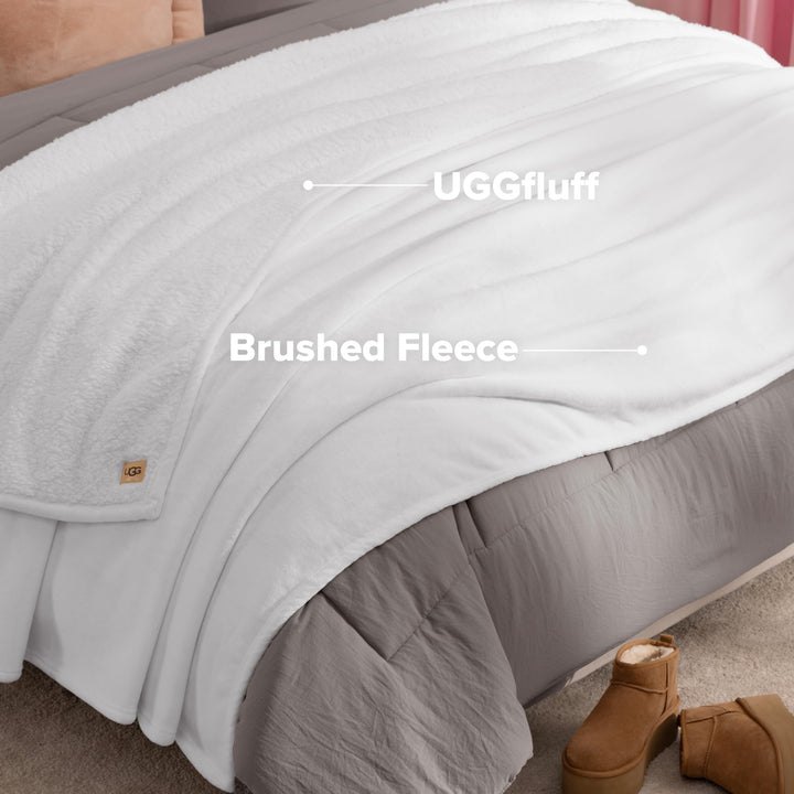 UGG Nita Queen Blanket, Reversible Plush Fleece, 90" x 90", White 
