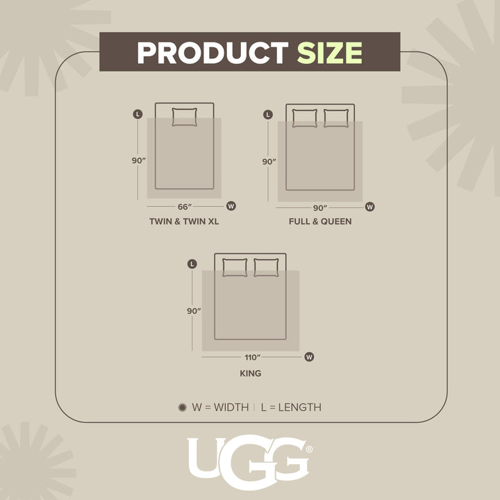 UGG Nita Queen Blanket, Reversible Plush Fleece, 90" x 90", White 